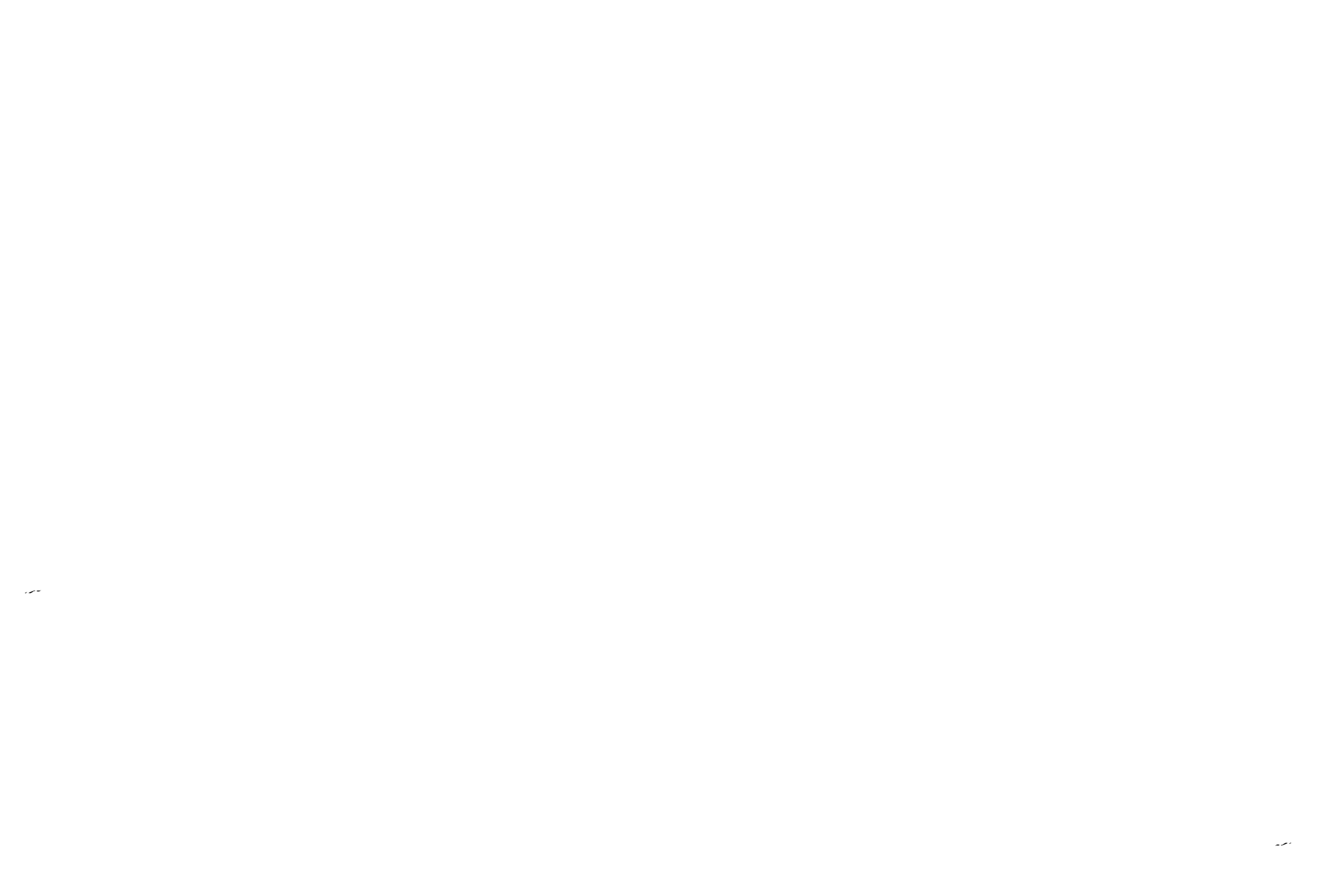 Bullanga Teatre